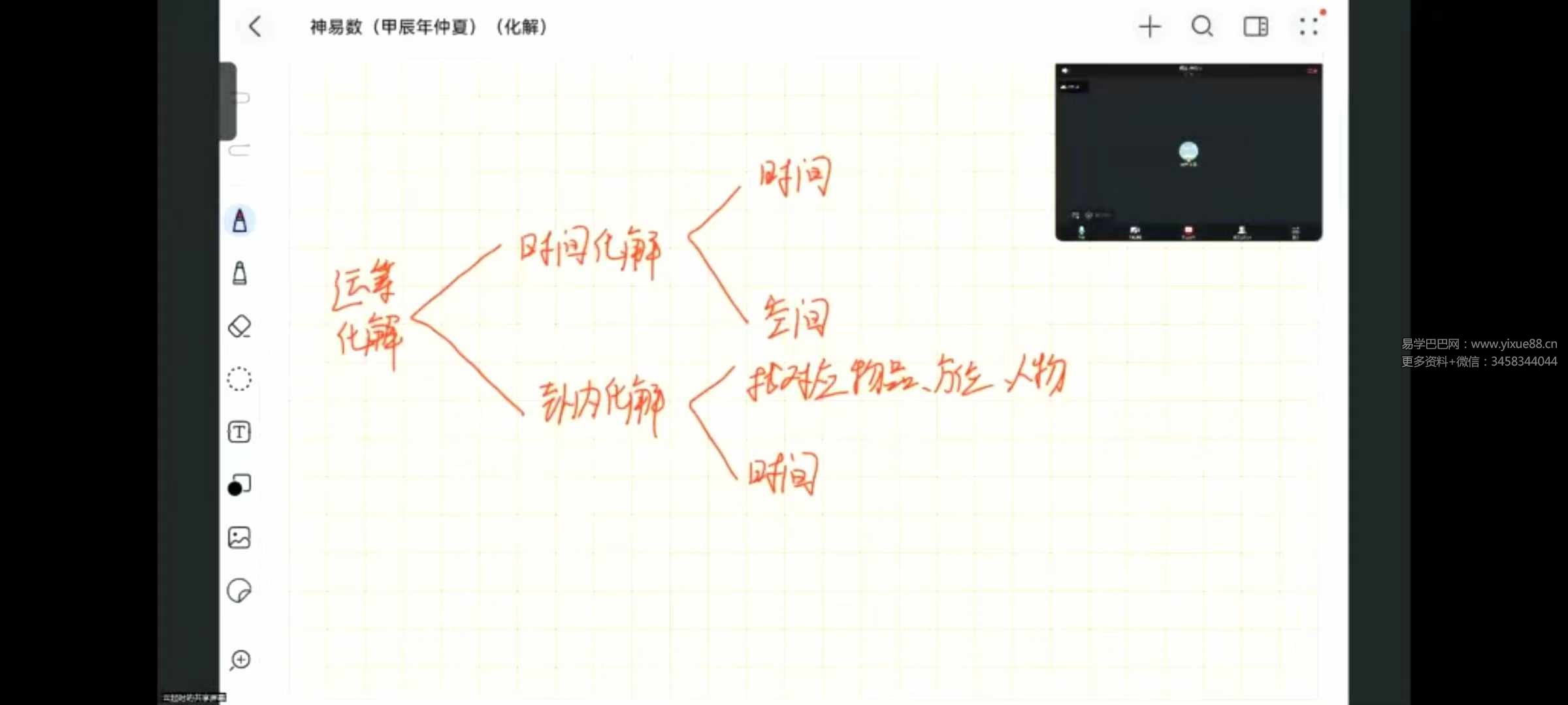 图片[5]-云起时神易数-甲辰年仲夏班8集-真传国学