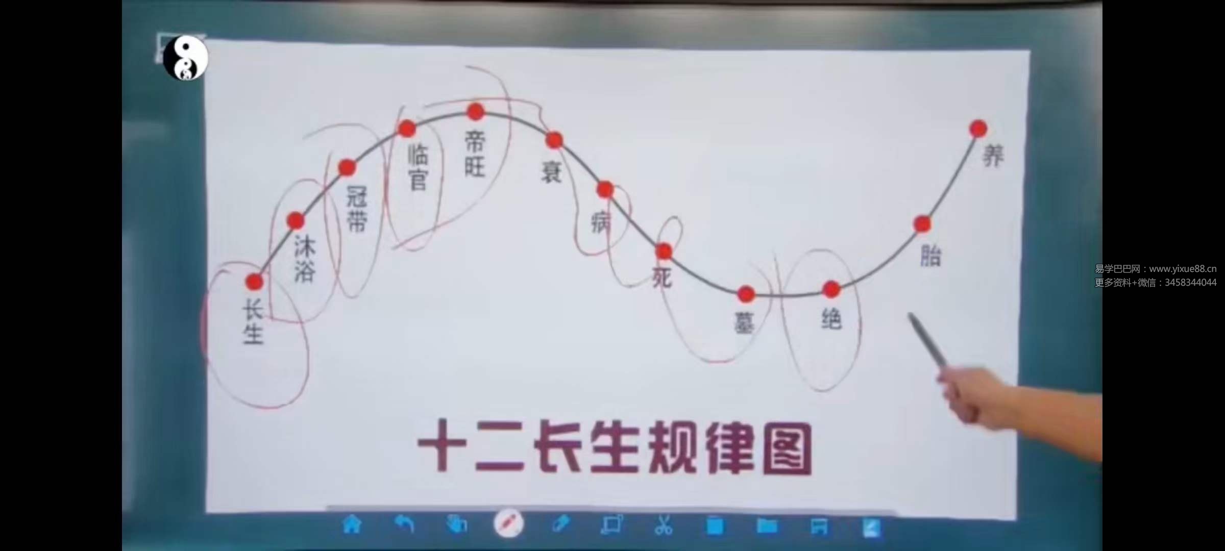 图片[5]-数定天下【专家班】22集-真传国学