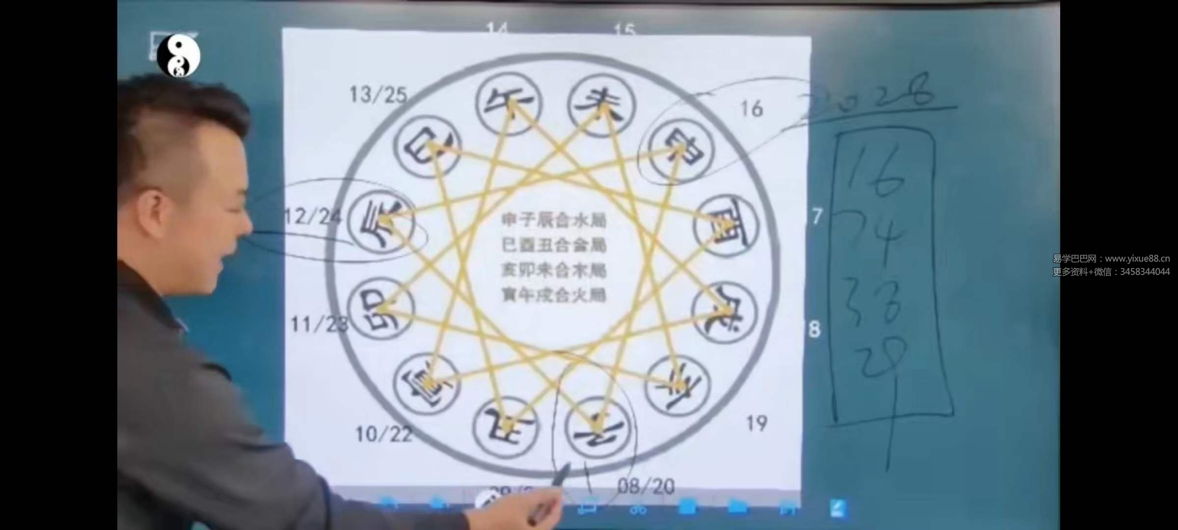 图片[6]-数定天下【专家班】22集-真传国学