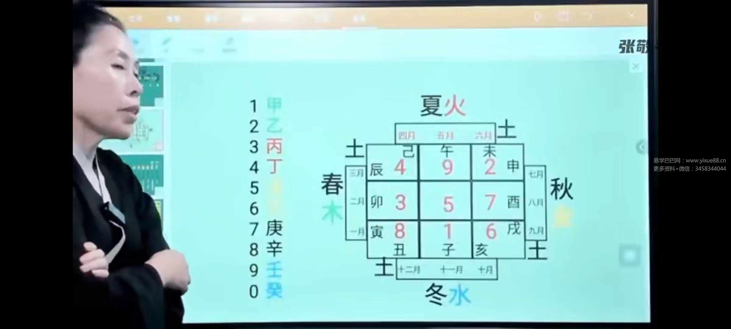 图片[4]-张敬平数术奇门28集-真传国学