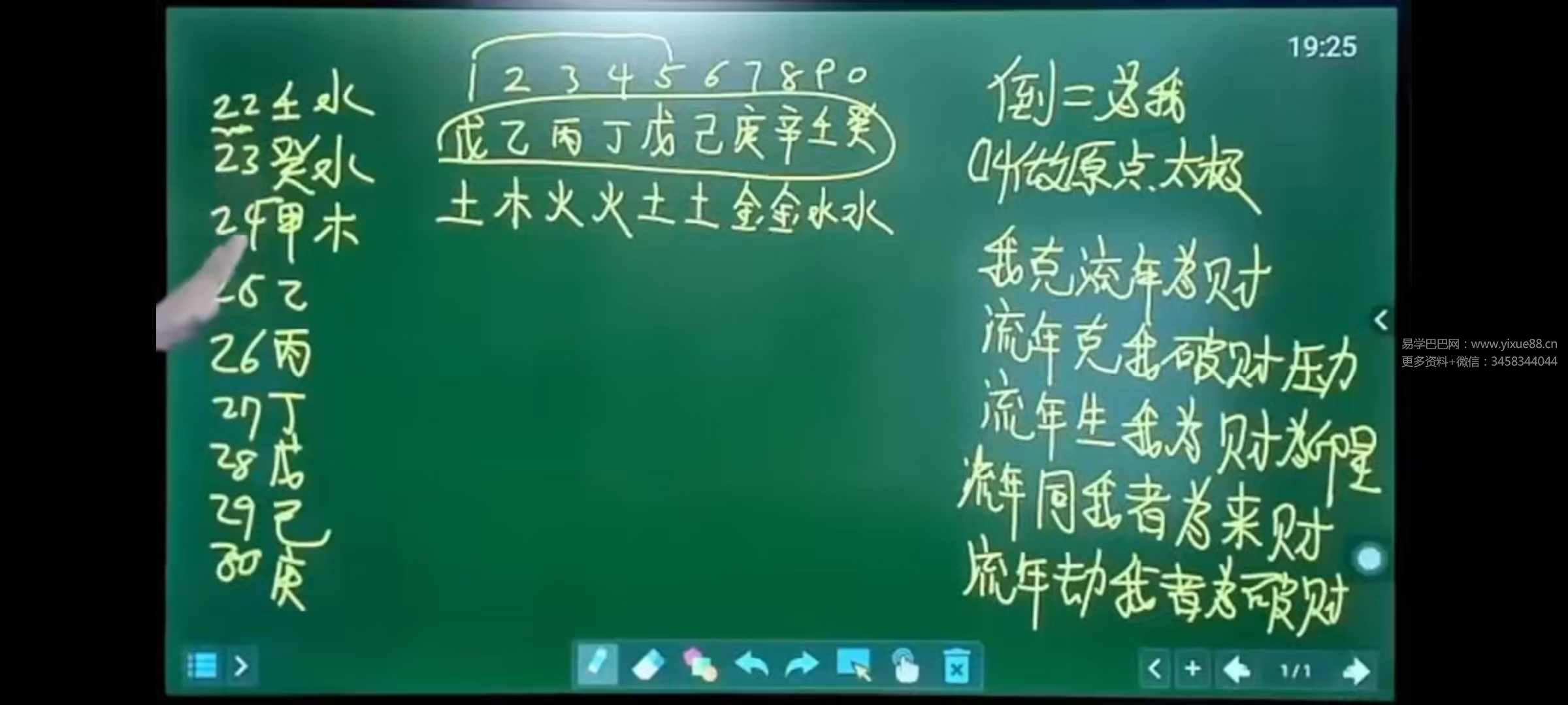 图片[5]-张敬平数术奇门28集-真传国学