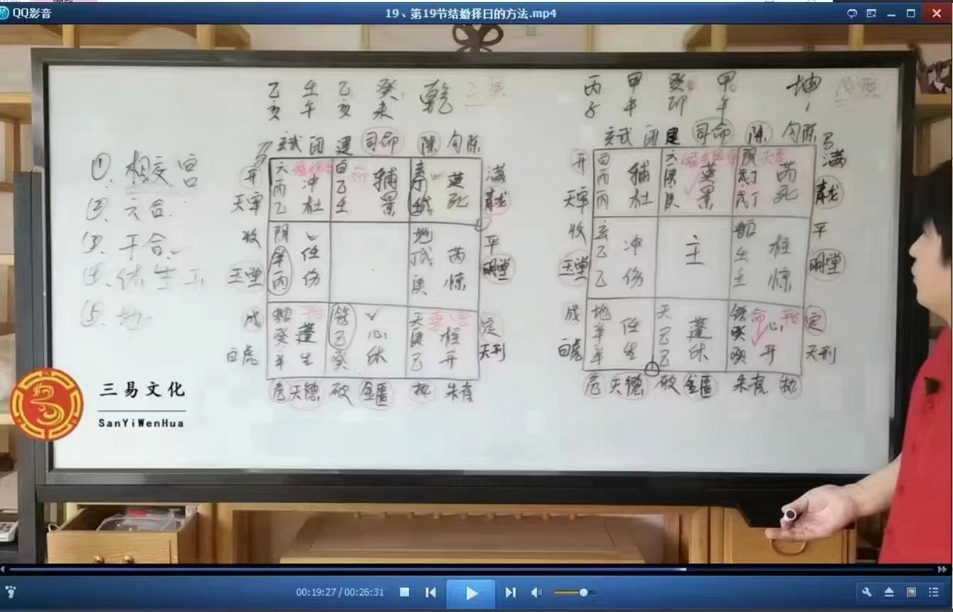 图片[6]-童坤元 阴盘奇门奇门择日 19集 百度网盘下载-真传国学