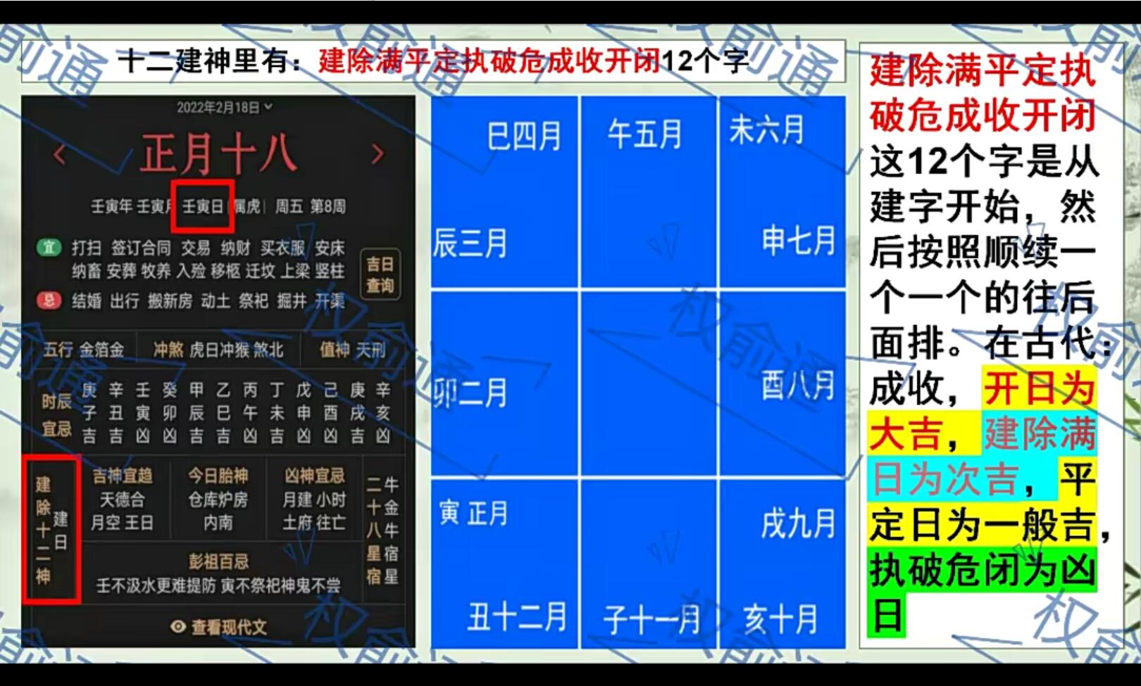 图片[2]-权俞通杨公择日初级课 8集-真传国学