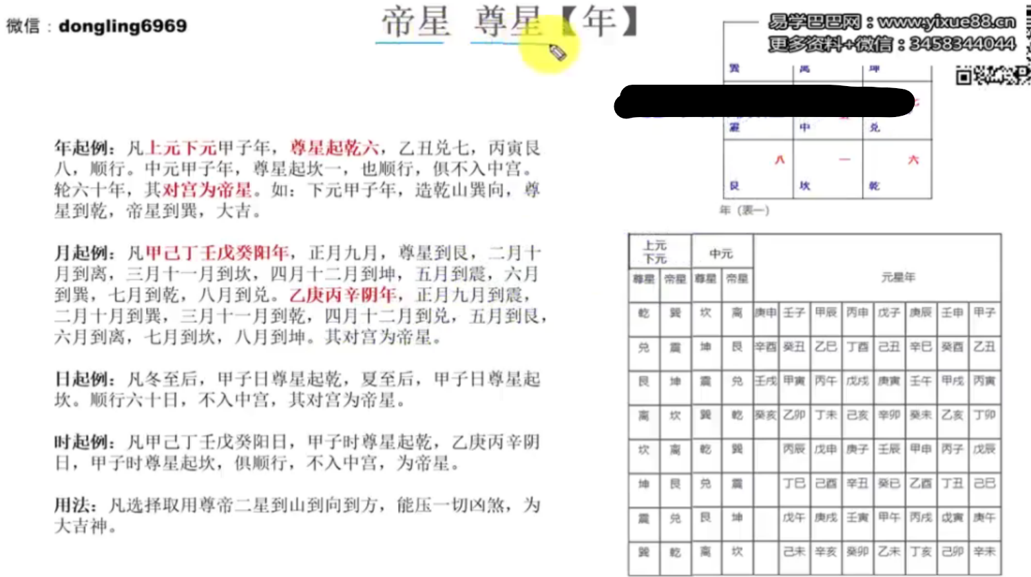 图片[2]-东灵天星风水择日学 18集-真传国学