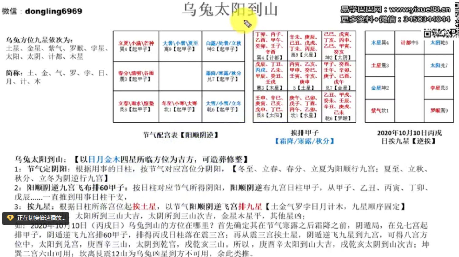 图片[4]-东灵天星风水择日学 18集-真传国学
