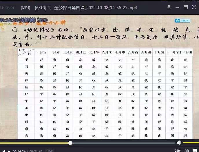 图片[9]-凌依宸 董公择日择日课程6集视频 百度网盘下载-真传国学