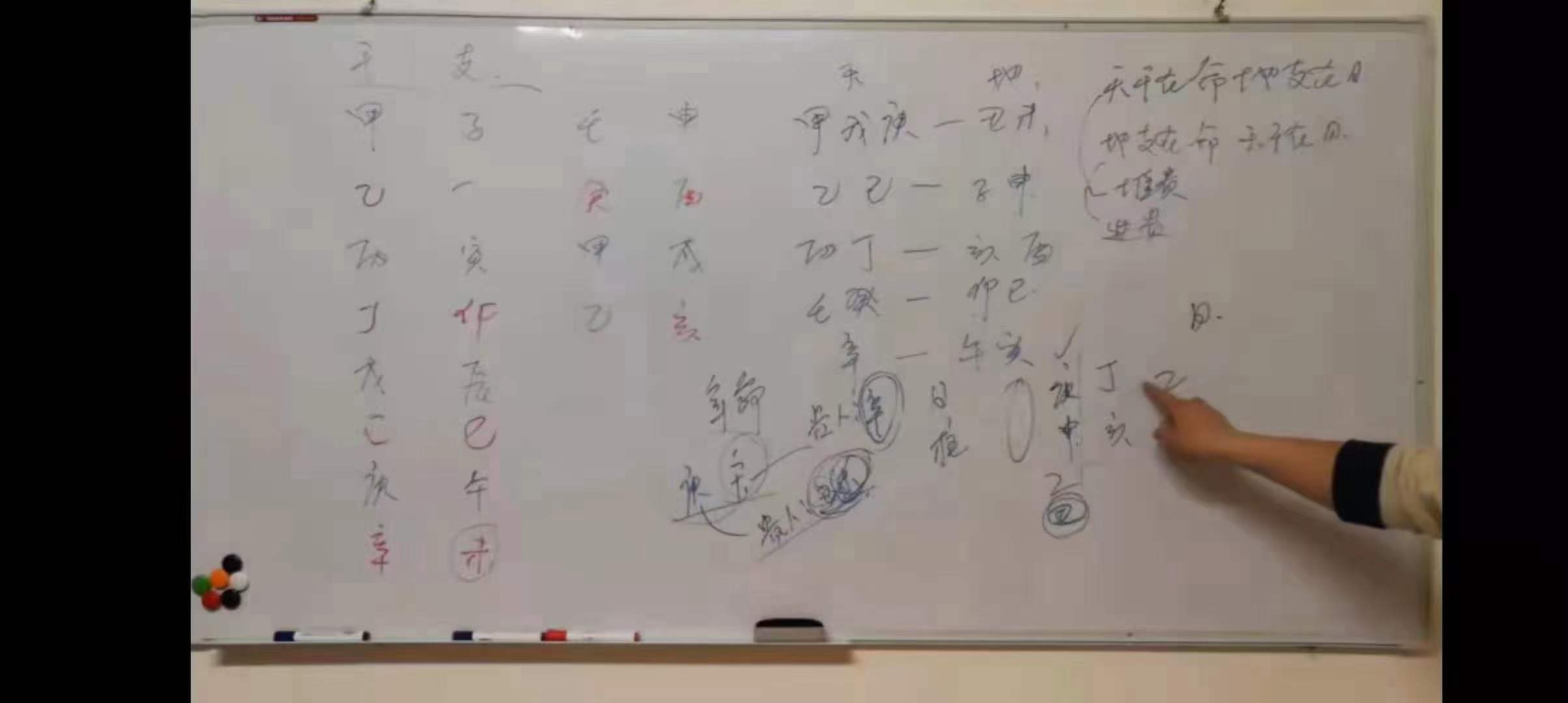 图片[3]-杜云学《择日求吉实战班》8集-真传国学