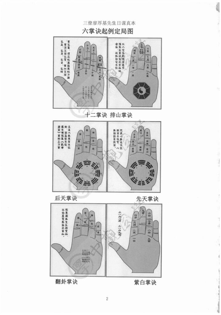 图片[5]-王进武 《廖厚基，书籍5本日课真本、天星秘窍、选择秘窍上、选择秘窍下、中观国学《克择家大要旨诀》廖厚基王进武-真传国学