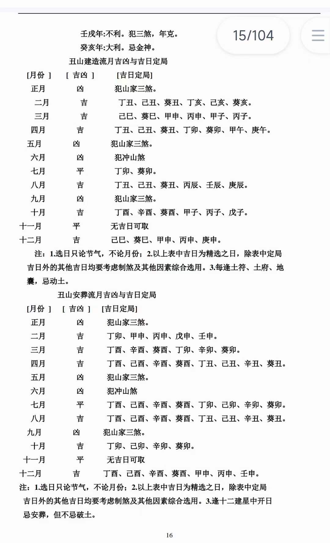 图片[3]-绝密二十四山年月日时吉凶定局详解104页-真传国学