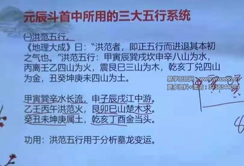 图片[3]-陈春林：天星日课《炉传斗首》-真传国学