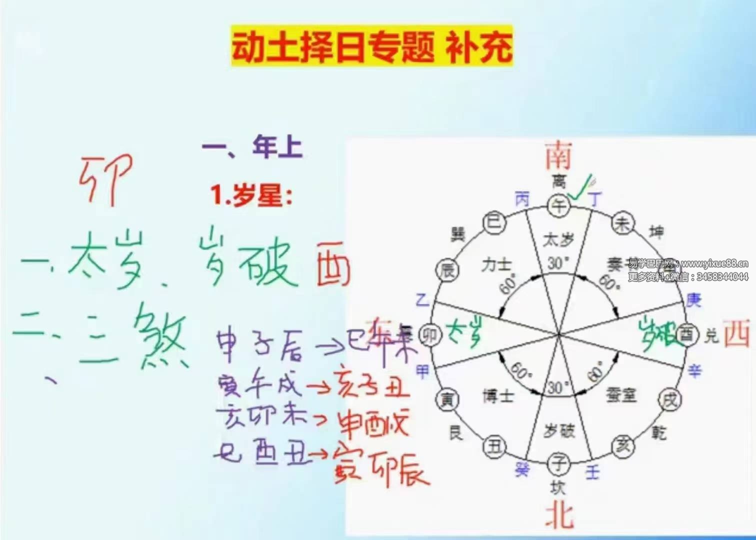 图片[9]-梅花五瓣开 正五行择日视频-真传国学