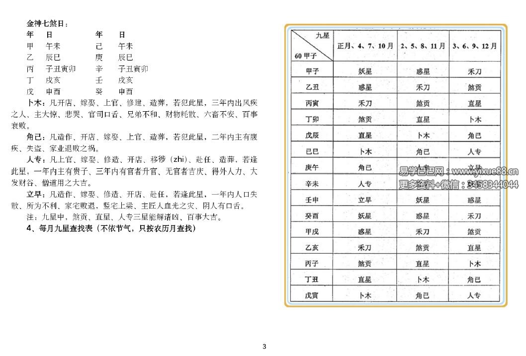 图片[3]-民间高级日课讲义资料高清27页双面-真传国学