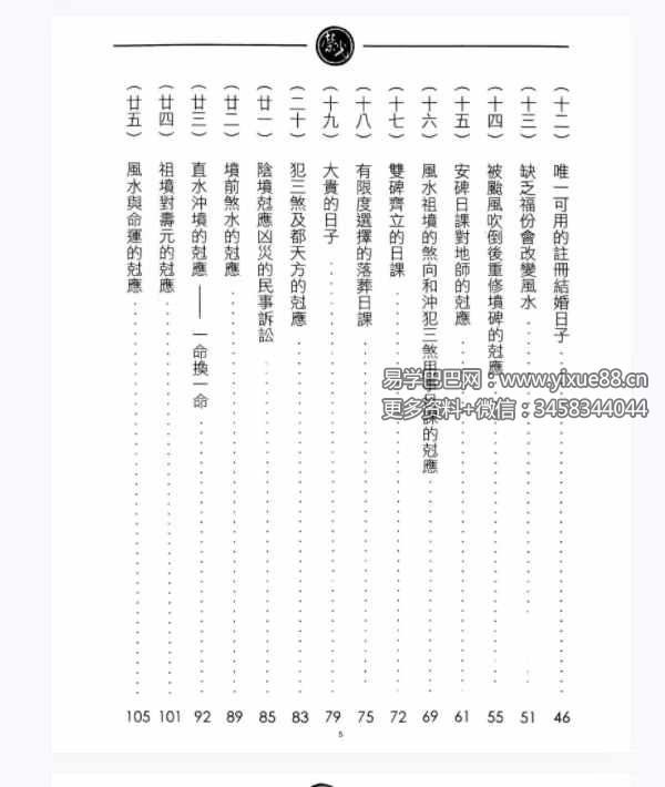 继大师《择日风水克应》168页-真传国学