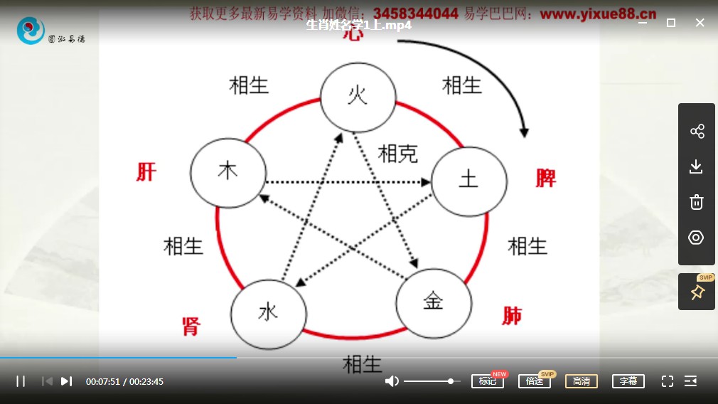 图片[2]-徐圆福生肖姓名学10集课程 百度云下载！-真传国学