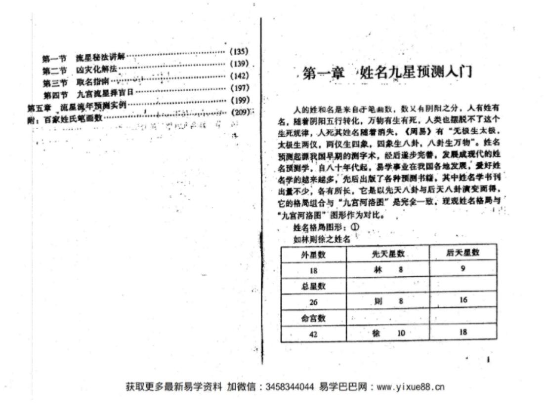 图片[2]-余作柏《姓名九宫流星预测学》247页 象数姓名学之最-真传国学