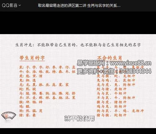 图片[4]-严一心取名不掉坑八大原则视频8集-真传国学