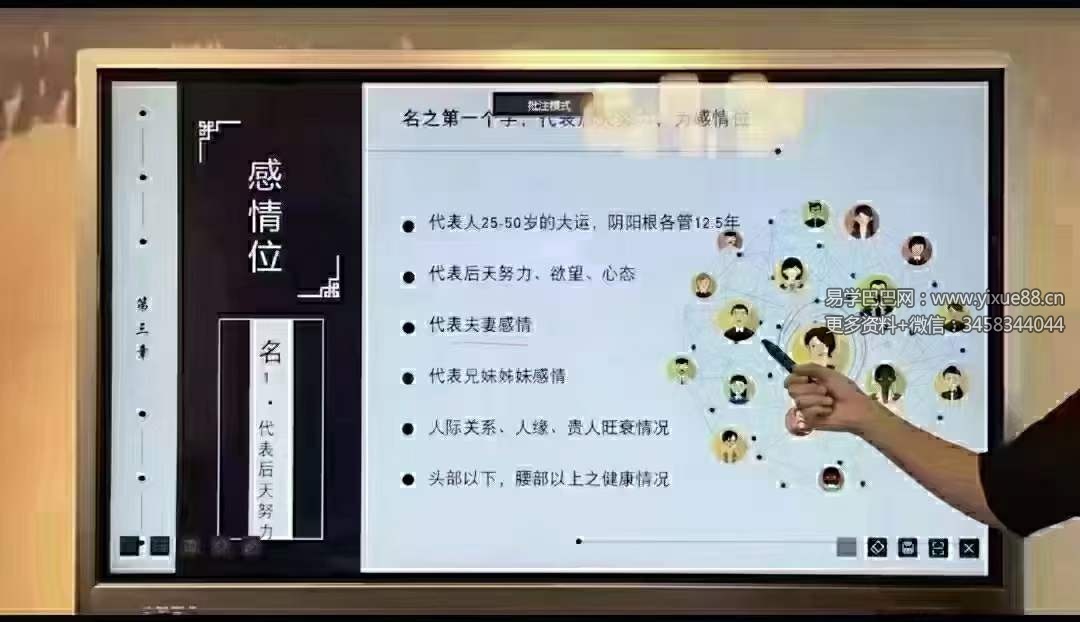 图片[6]-禾丰老师《乾坤姓名学》66集-真传国学