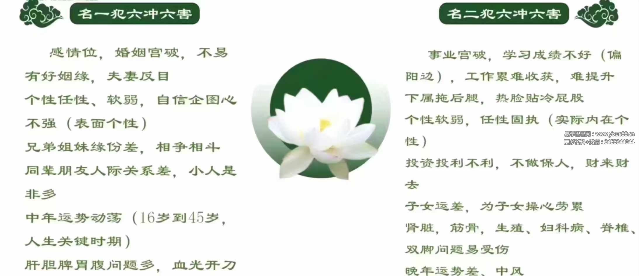 图片[2]-凌贺依宸汉字姓名学29集-真传国学