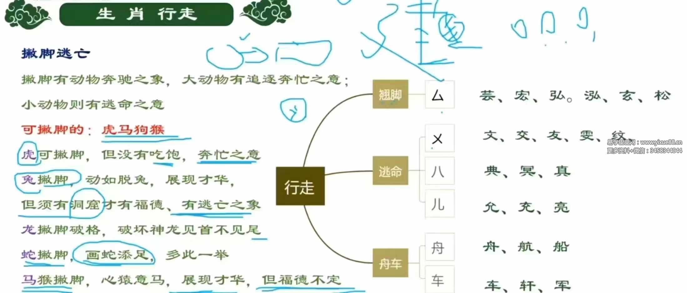 图片[4]-凌贺依宸汉字姓名学29集-真传国学