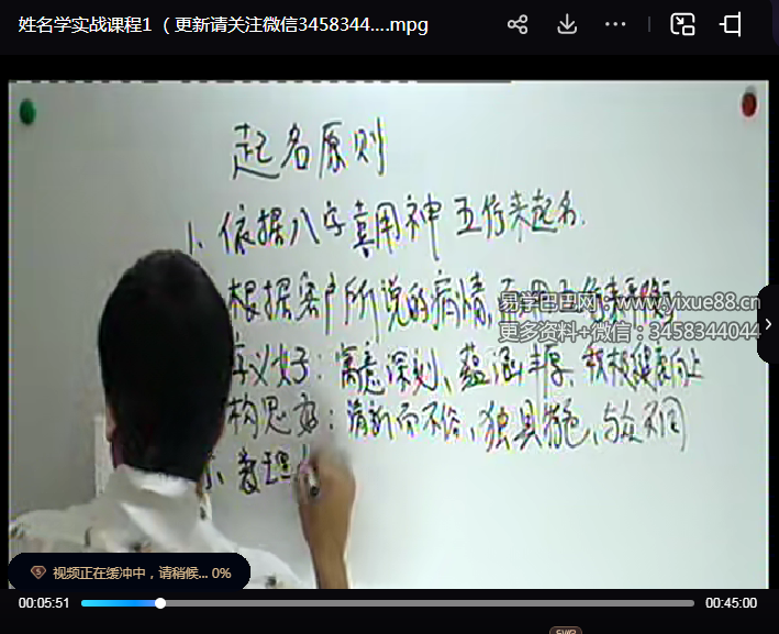 图片[2]-姚易君-姓名实战两讲-真传国学