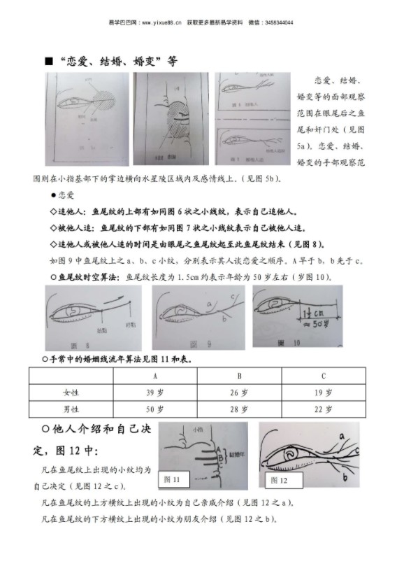 图片[5]-陈鼎龙手面相绝学书籍整理34份合集-真传国学