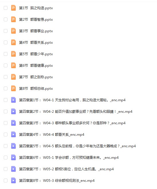 图片[4]-侯宗原《五官密码解读实‬战课》资料+视频 百度云下载！-真传国学