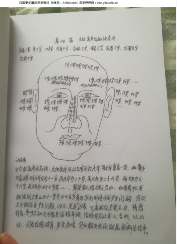 图片[2]-《定马桩民间相师看相绝技秘法》pdf 144页，手抄本,拍照电子版。-真传国学