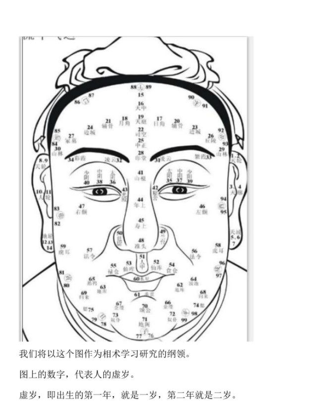 图片[4]-李计忠2022年面相课程视频7集+文档4个 百度云下载！-真传国学