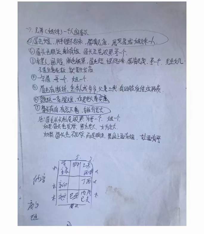 图片[2]-范柄檀高栓祥面相53页-真传国学