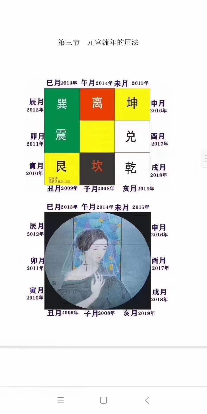 图片[2]-2020年 边永涛微信头像铁口断-真传国学