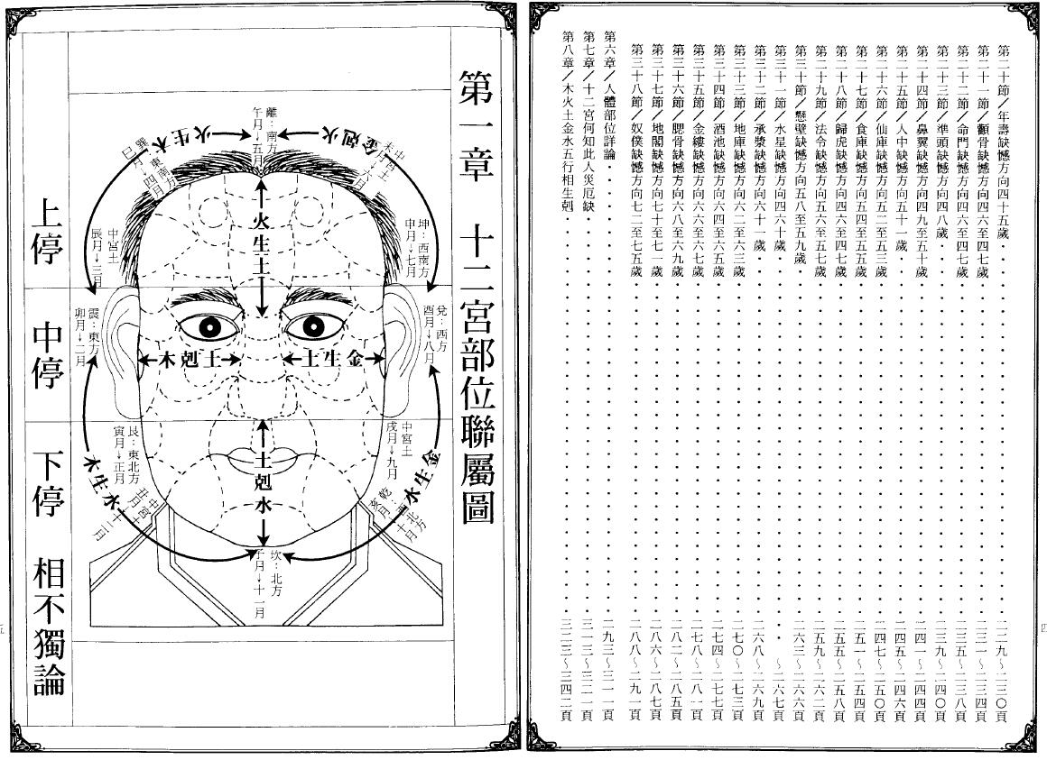 图片[4]-林吉成 灾凶厄难大图鉴-真传国学