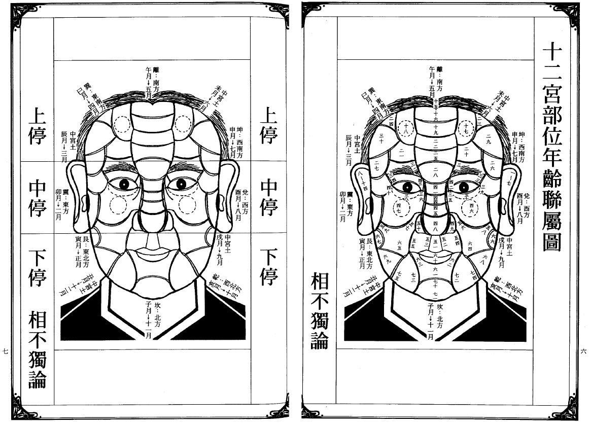 图片[4]-林吉成 相理观商机 2册-真传国学