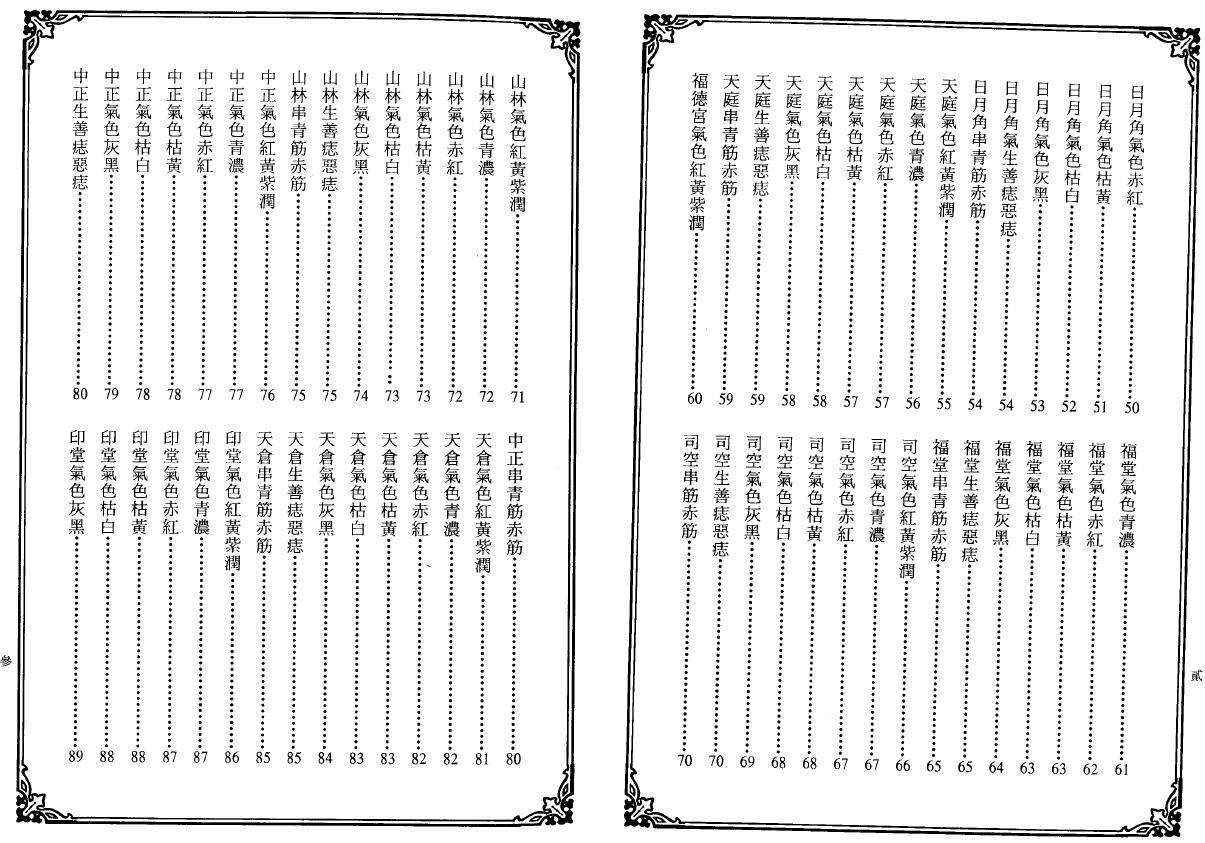 图片[3]-林吉成 女气色大全-真传国学