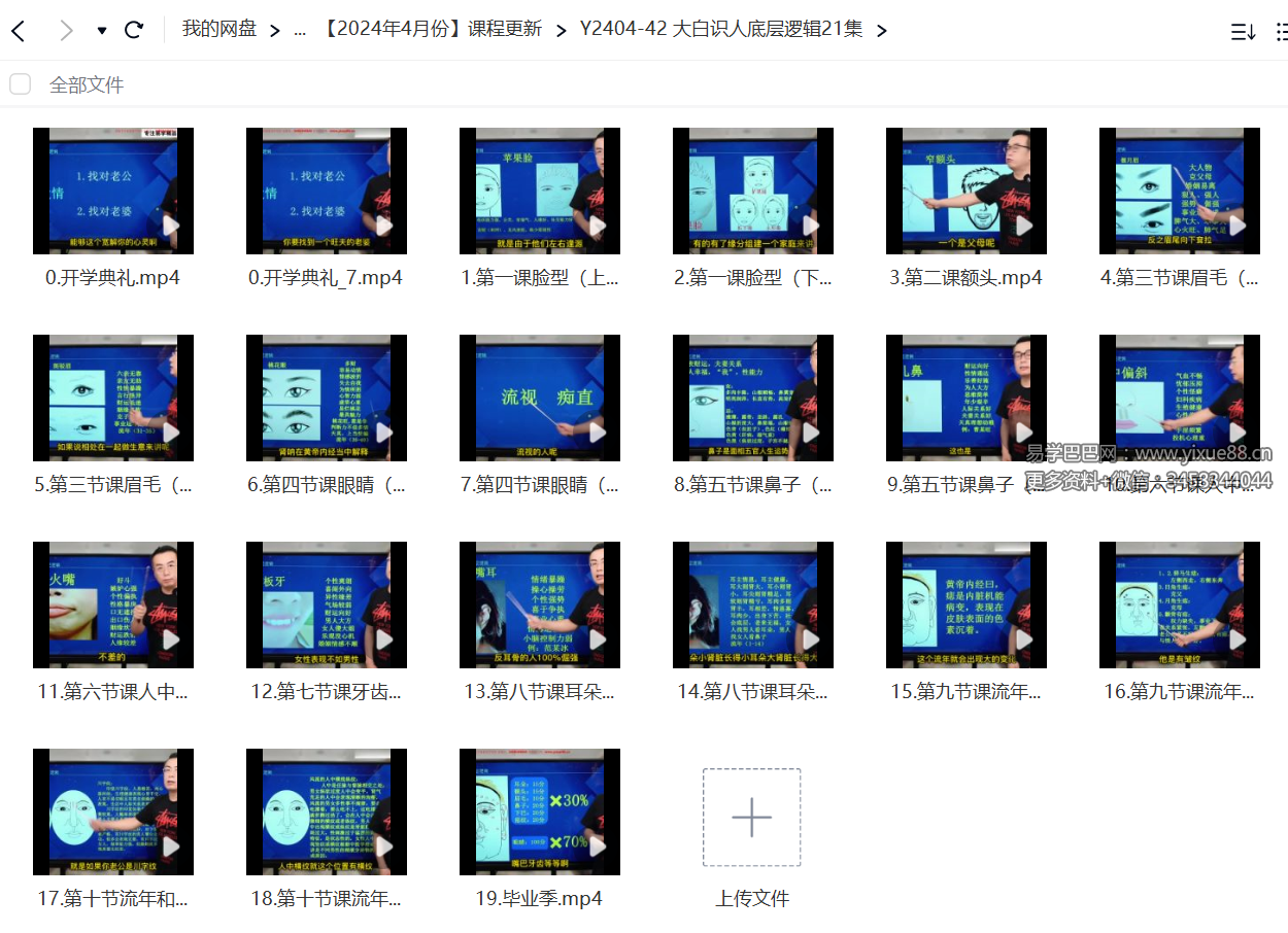 图片[2]-大白识人底层逻辑21集 面相-真传国学