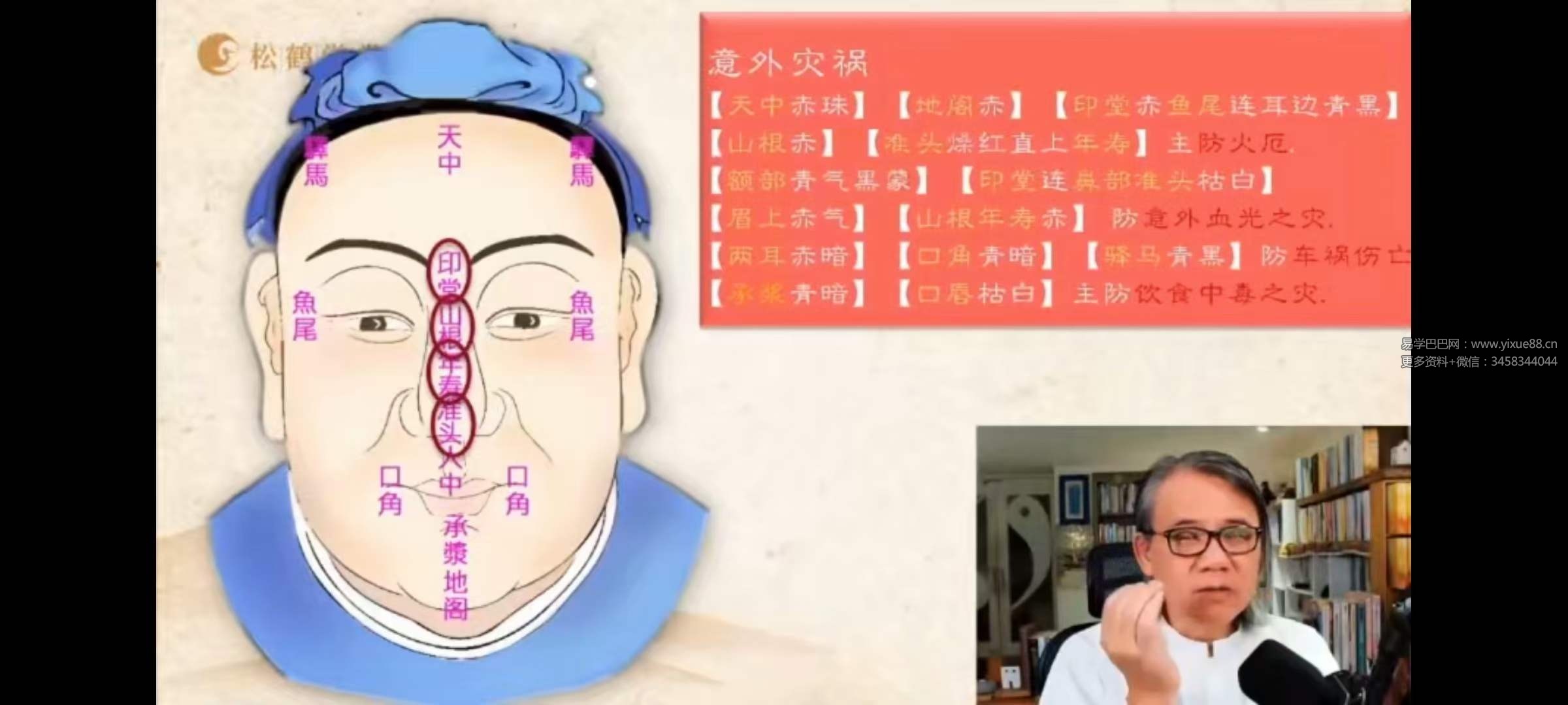 图片[8]-罗镇老师面相识人12集-真传国学