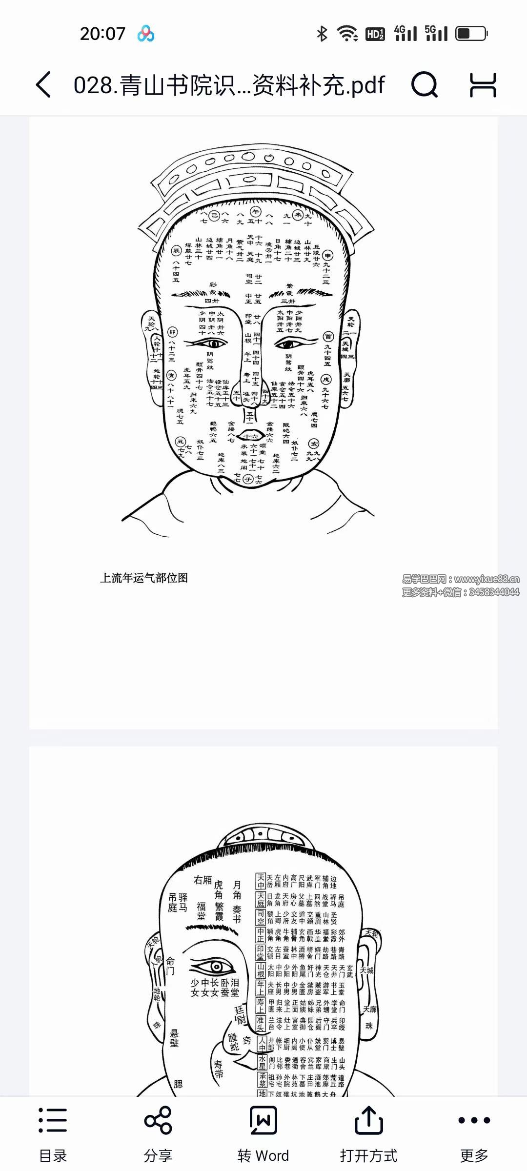 图片[5]-青山书院 鹤鹤—面相识人术课程27集+资料-真传国学