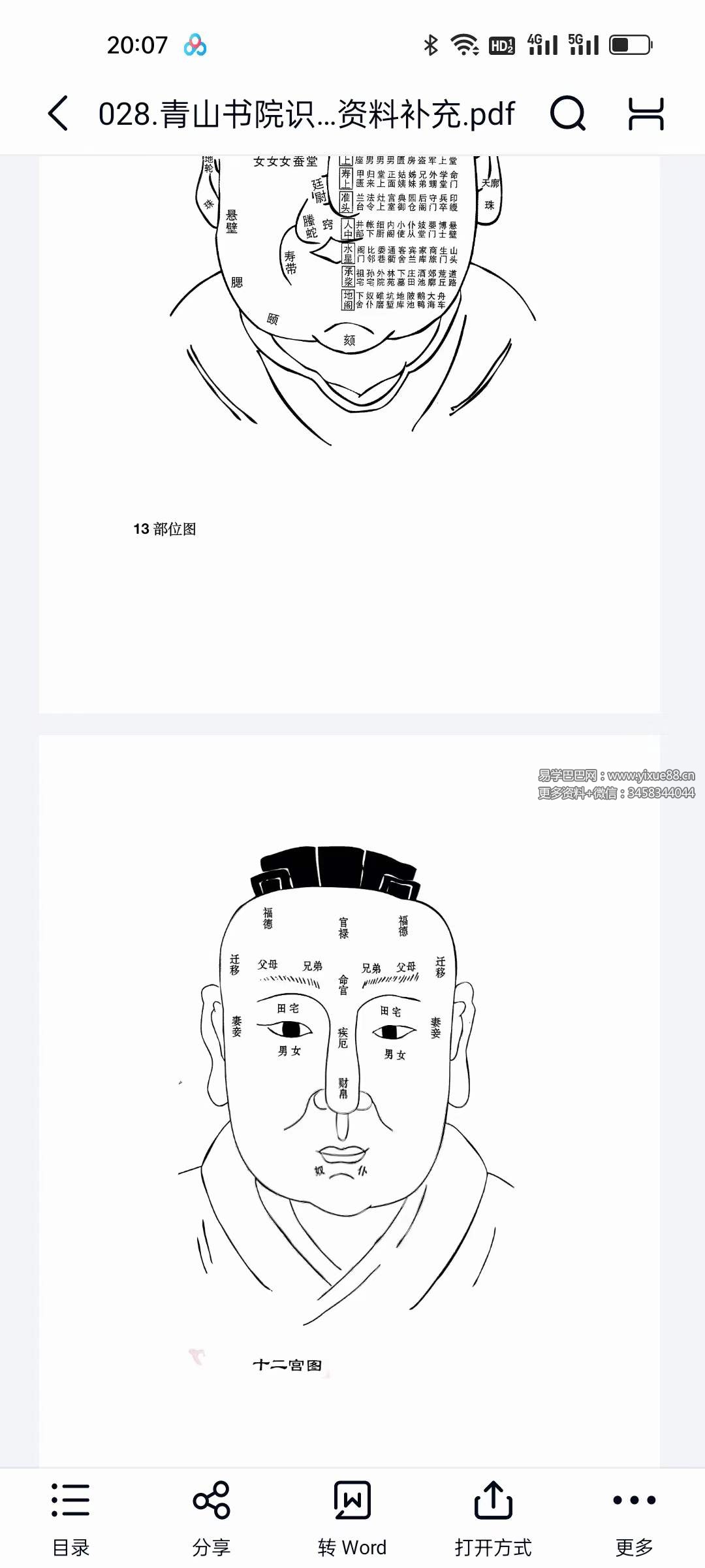 图片[6]-青山书院 鹤鹤—面相识人术课程27集+资料-真传国学