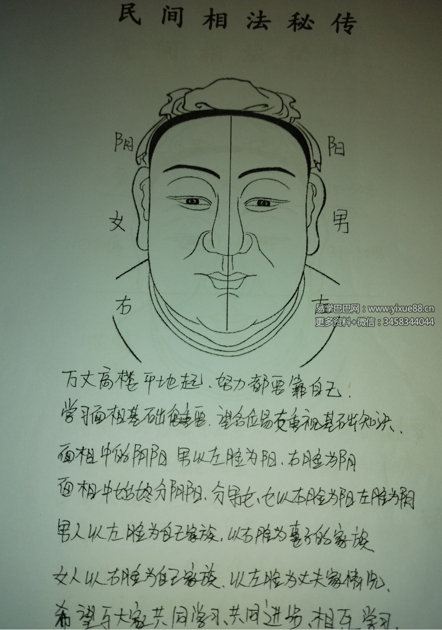 图片[3]-民间相法秘传精断2册-真传国学