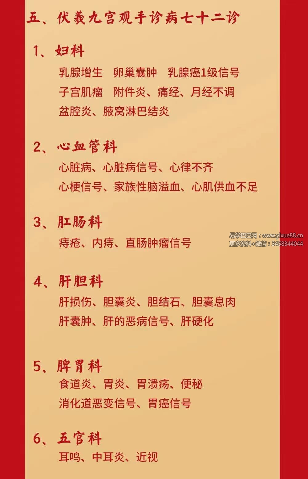 图片[5]-伏羲九宫手诊99集-真传国学