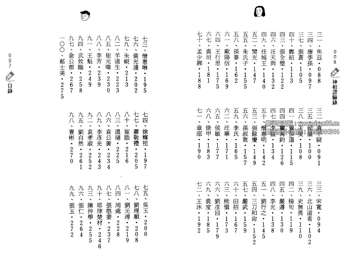 图片[3]-汤德伟《神相证验录》143页-真传国学