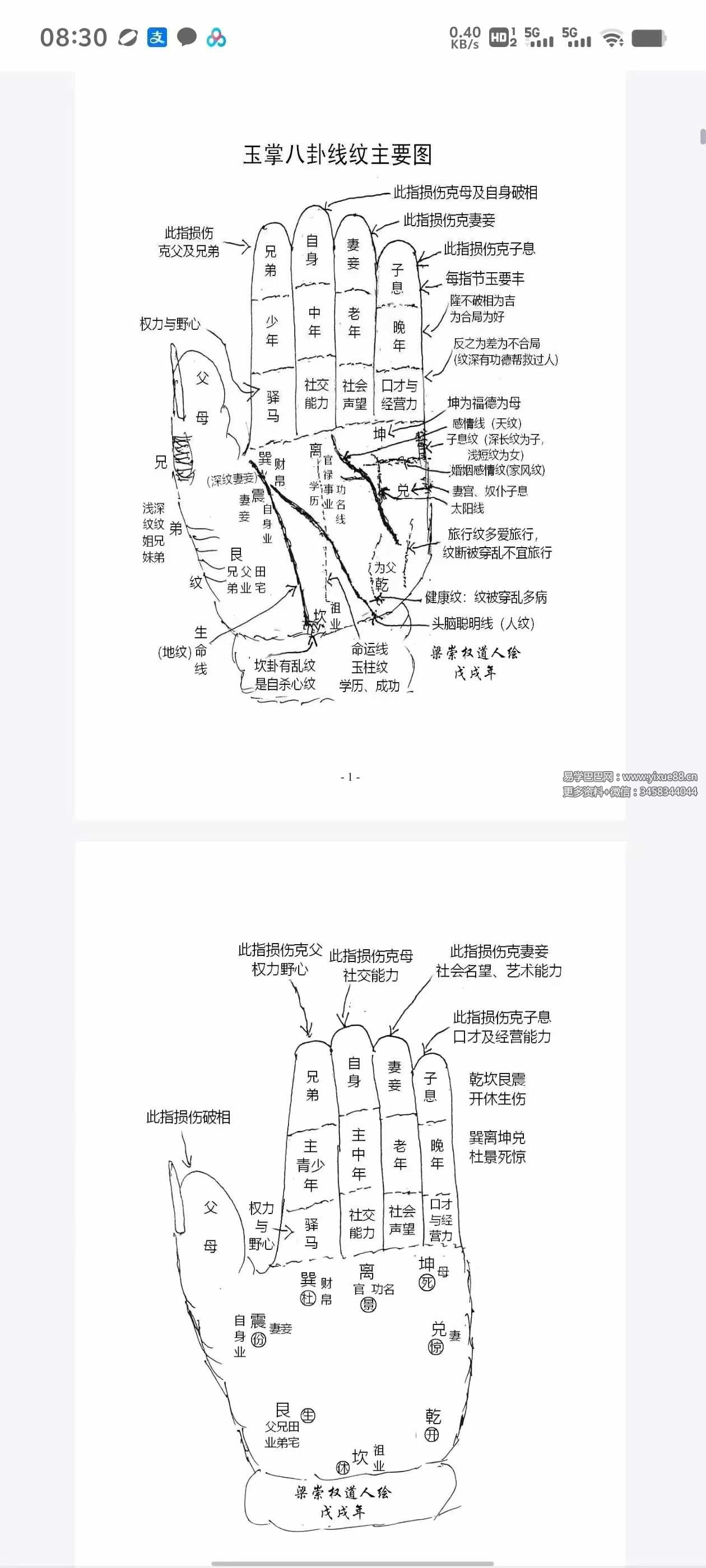 图片[3]-梁崇权《命相精博》181页-真传国学