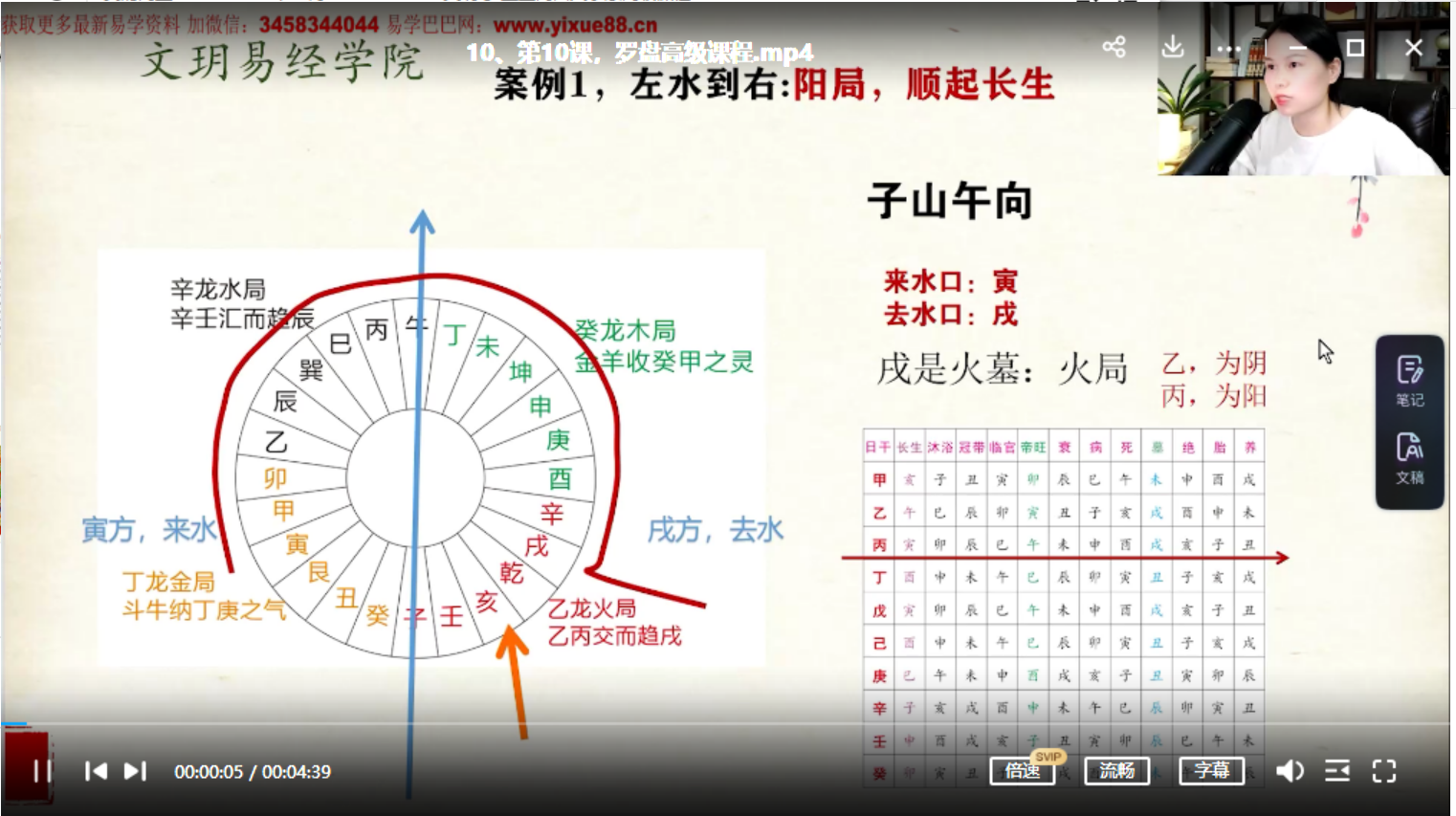 图片[4]-文玥 罗盘立向四大水法高级课程 百度网盘下载-真传国学
