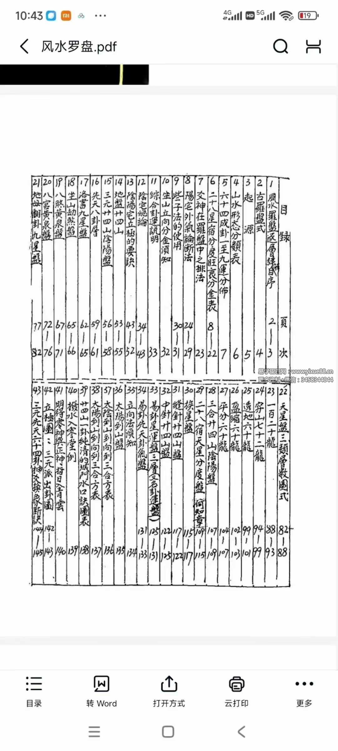 图片[2]-《风水罗盘逐层详解》145页-真传国学
