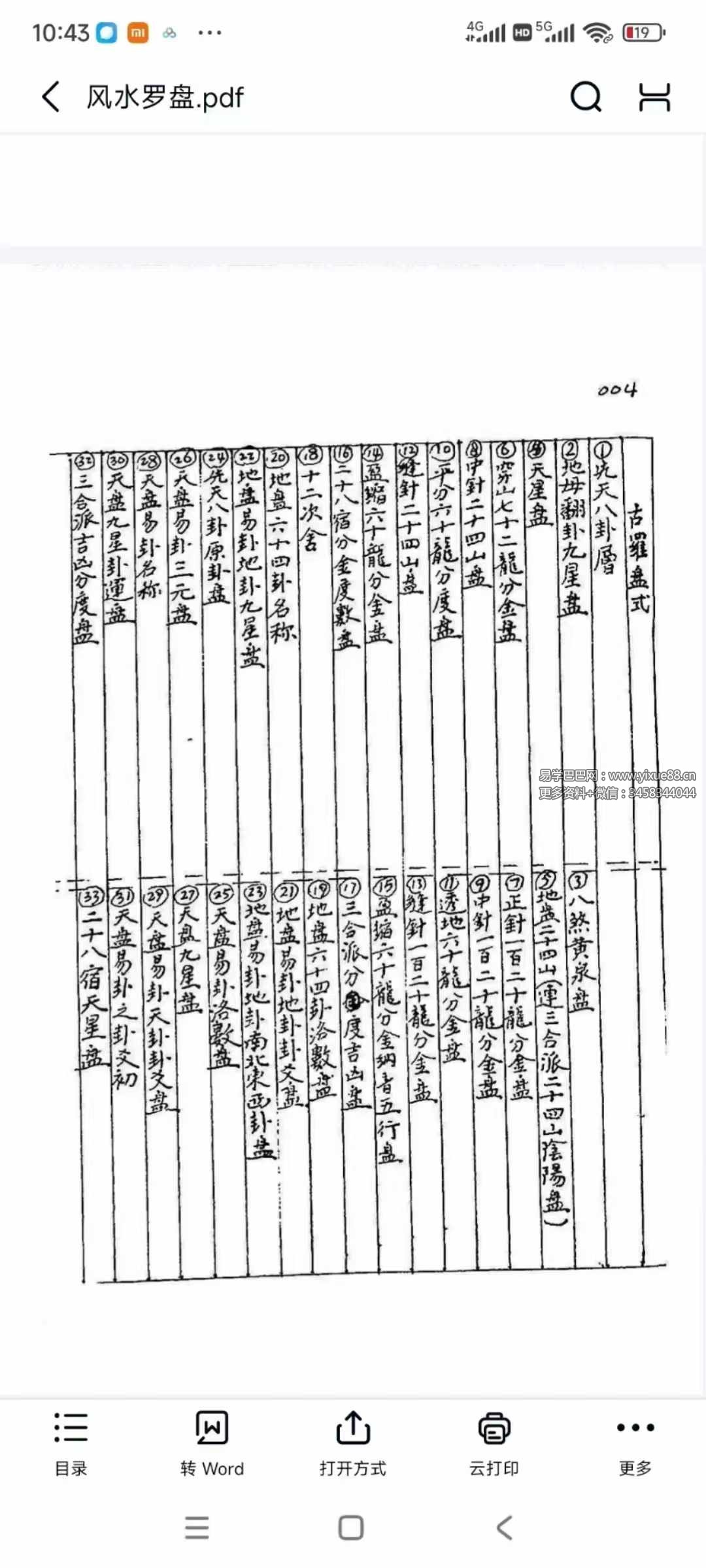 图片[6]-《风水罗盘逐层详解》145页-真传国学