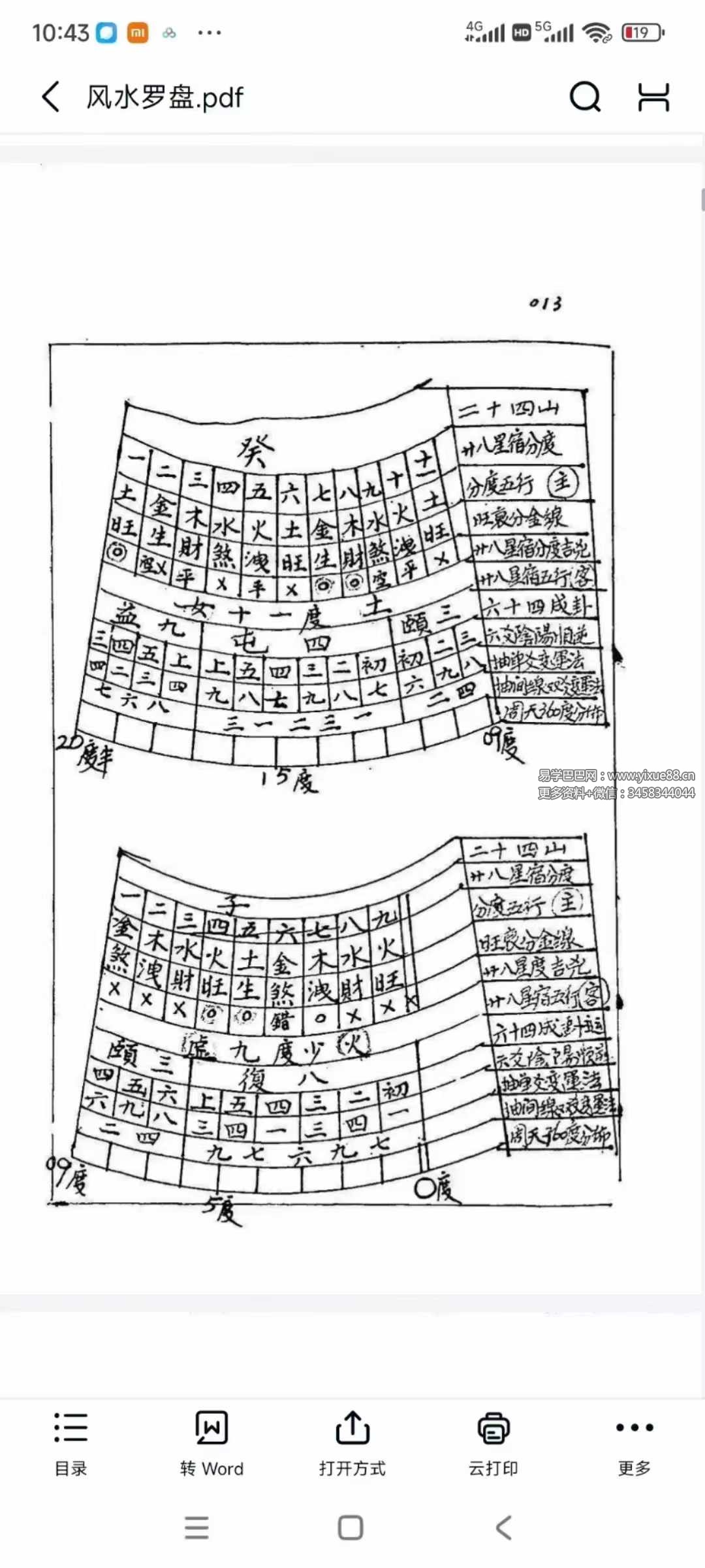 图片[8]-《风水罗盘逐层详解》145页-真传国学