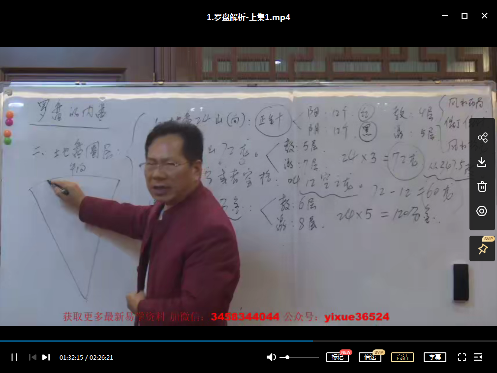 郭福星《神秘风水的工具-罗盘解析》-真传国学