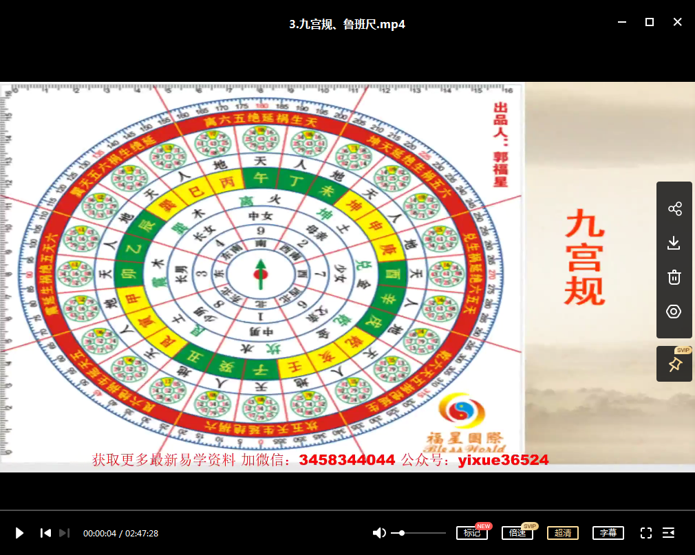 图片[3]-郭福星《神秘风水的工具-罗盘解析》-真传国学