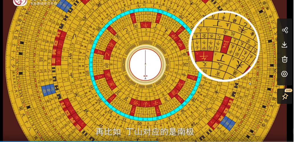 图片[3]-王进武2021年带你一起学罗盘视频 20集-真传国学