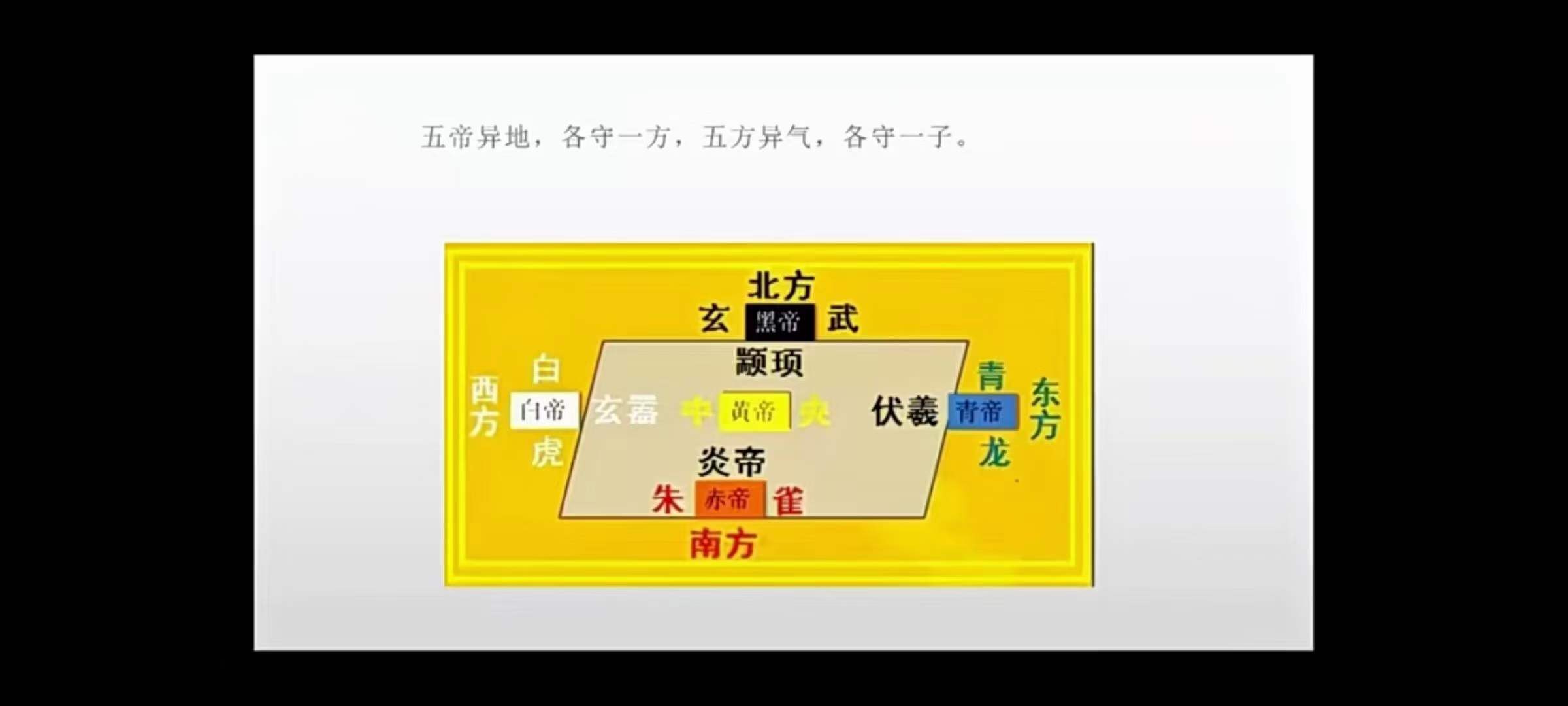 图片[8]-郭和仁灵宝毕法解码15集-真传国学