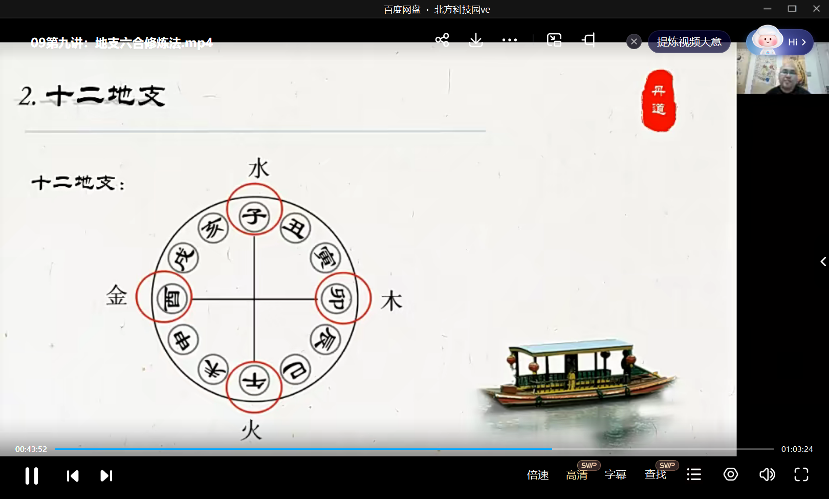 图片[6]-何乃文（易祥） 丹道修证49讲 性命双修丹道课程 视频+文档-真传国学